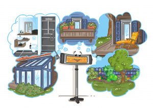Heizstrahler Garten - Strahler mit Infrarot-Technik